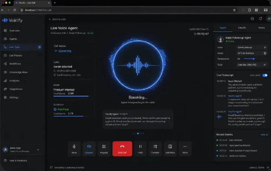 Voicify AI voice agent dashboard